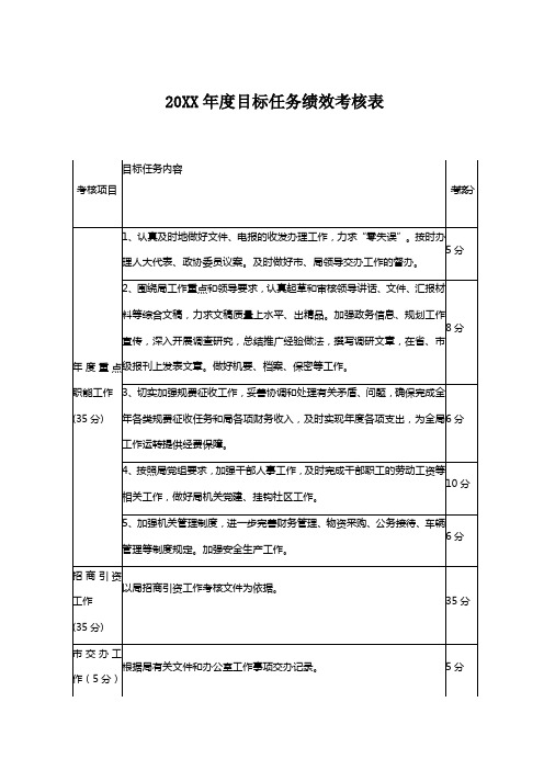 年度目标任务绩效考核表