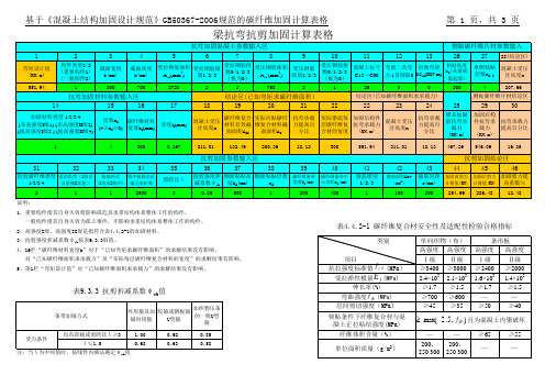 碳纤维加固计算表格 