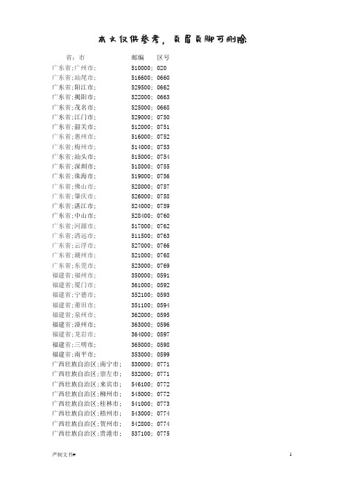 全国省市信息(邮编,区号)(优选材料)