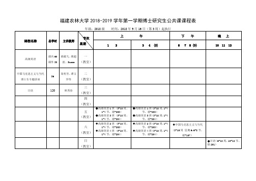 福建农林大学2018-2019学年第一学期博士研究生公共课课程表