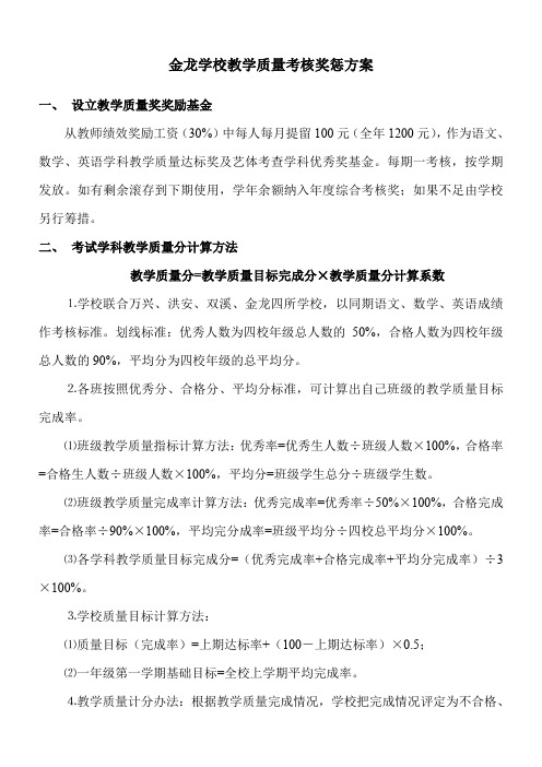 2010-2011教学质量考核方案