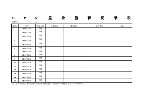 GPS监控值班记录表