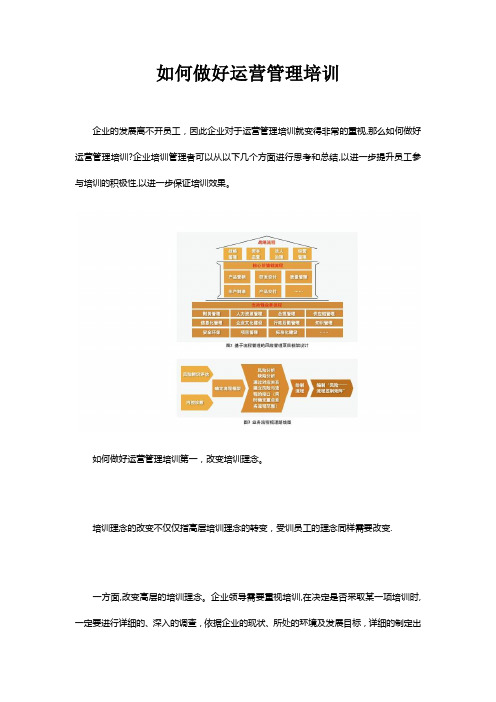 如何做好运营管理培训