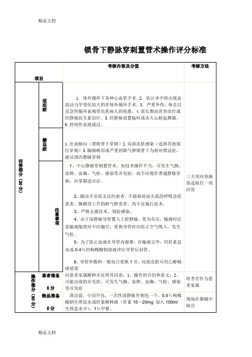 最新中心静脉穿刺置管术操作评分标准