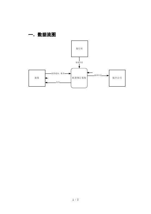 《软件工程》DFD图与数据字典