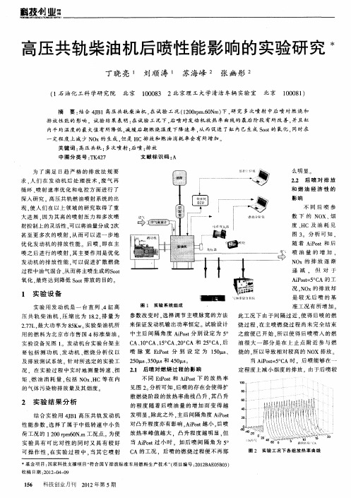 高压共轨柴油机后喷性能影响的实验研究