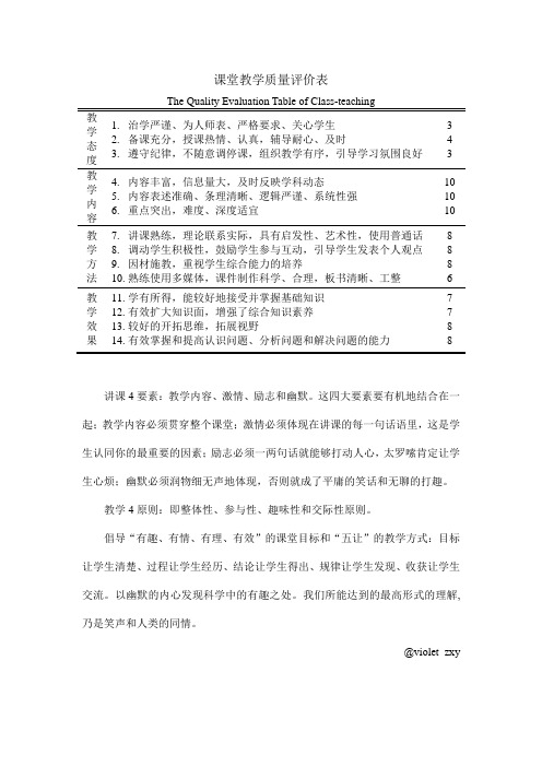 课堂教学质量评价表