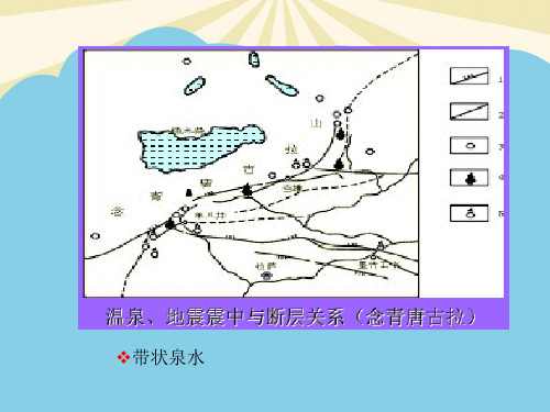 断层的野外识别和断层岩最全PPT