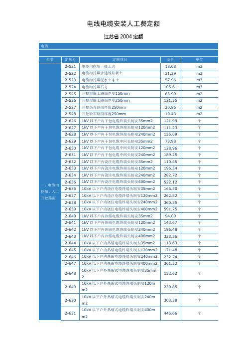 2016-2017年成套配电柜安装人工费定额(总结)