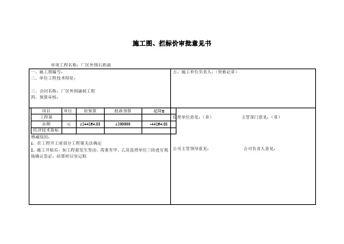 施工图预算审批表