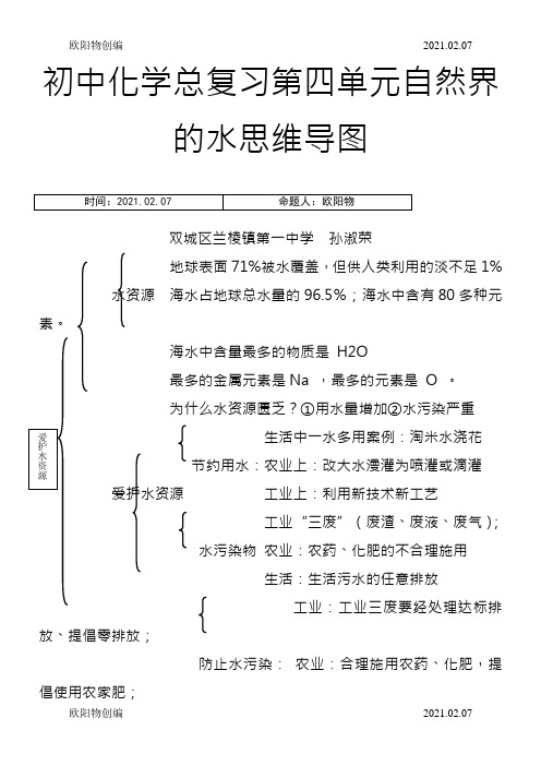 初中化学 第四单元自然界的水思维导图之欧阳物创编