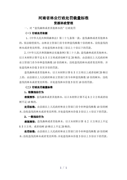 河南省林业行政处罚裁量标准