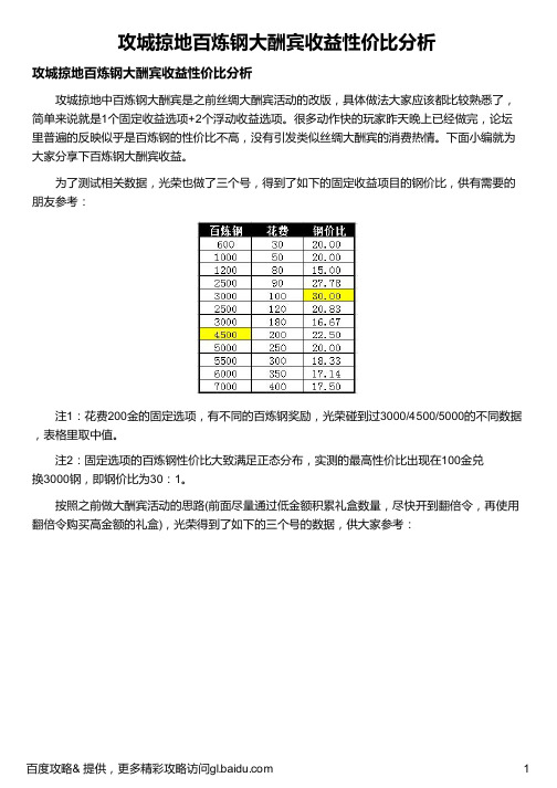 攻城掠地百炼钢大酬宾收益性价比分析