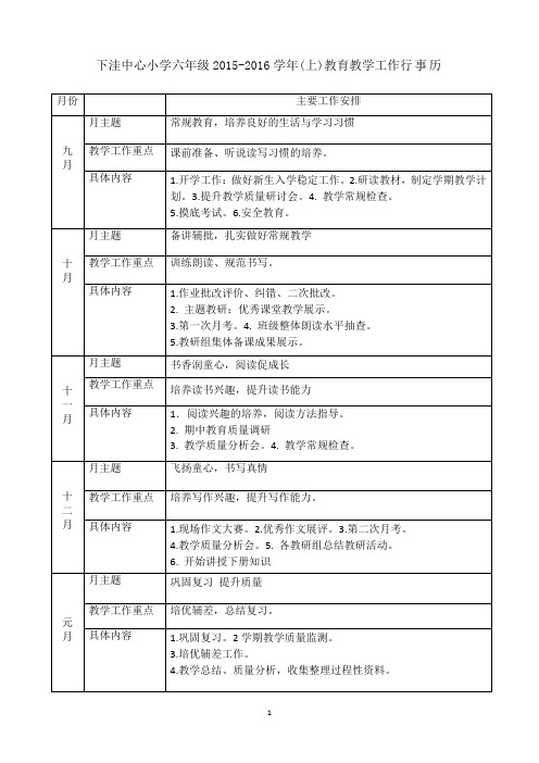 2015秋教育教学工作行事历02