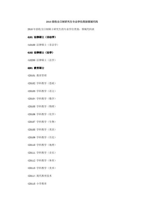 2010招收全日制研究生专业学位类别领域代码 Microsoft Word 文档 (4)