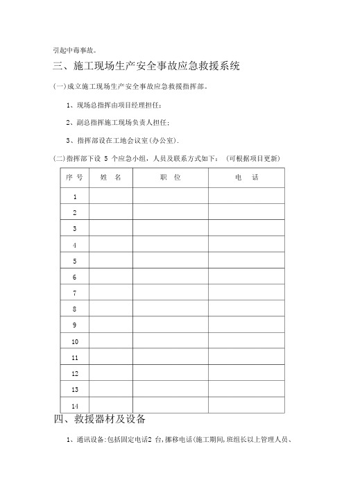 通信施工现场预防措施及应急预案