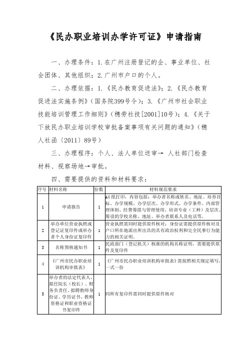 民办职业培训办学许可证申请指南