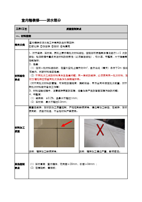 室内精装修标准化(泥水部分)说明书