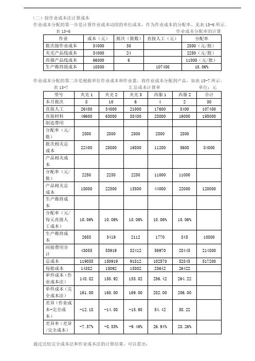 2020年注册会计师作业成本计算(2)、作业成本管理知识