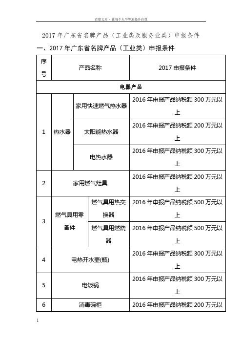 2017年广东省名牌产品工业类及服务业类申报条件