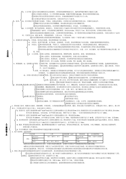 一建建筑实务知识点汇总