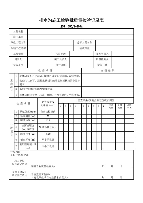 浆砌排水沟施工检验批质量检验记录表