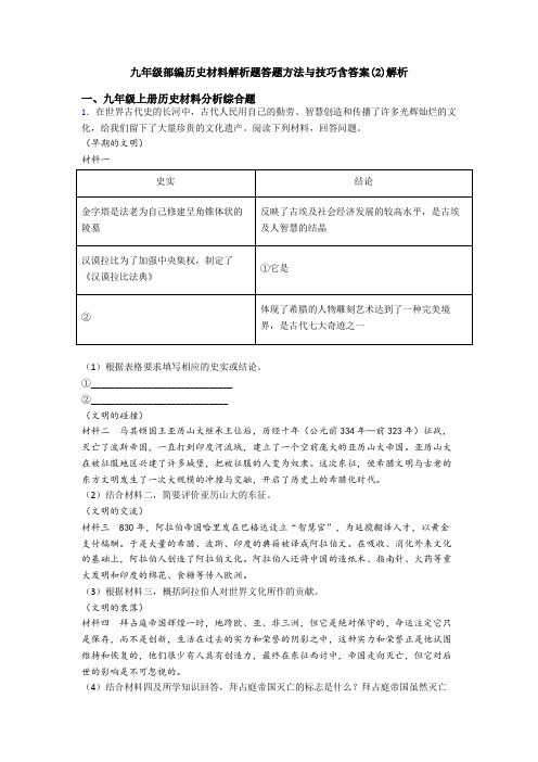 九年级部编历史材料解析题答题方法与技巧含答案(2)解析