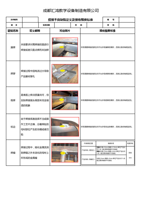 焊接不良缺陷定义及限度标准