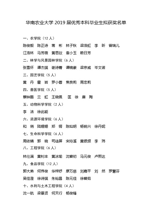 华南农业大学2019届优秀本科毕业生拟获奖名单.doc