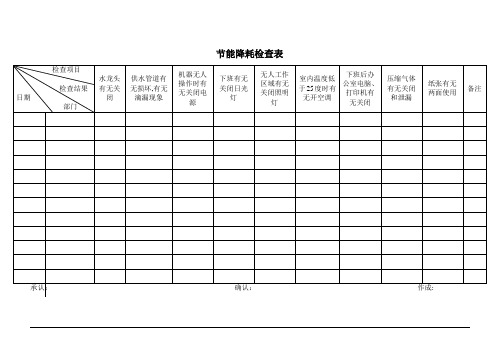 节能降耗检查表