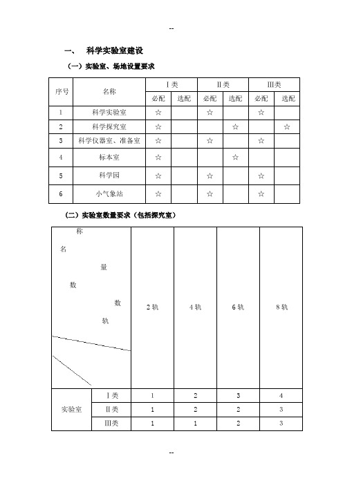 小学科学试验室装备标准