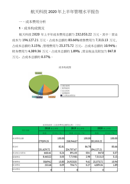 航天科技2020年上半年管理水平报告