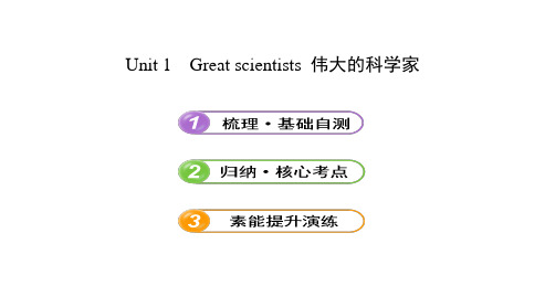 高中英语人教版必修五Unit_1_Great_scientistsppt课件