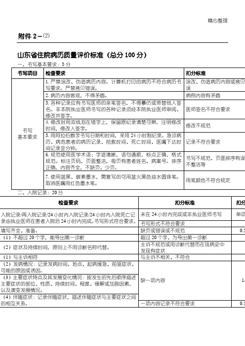 山东省病历质量评价标准