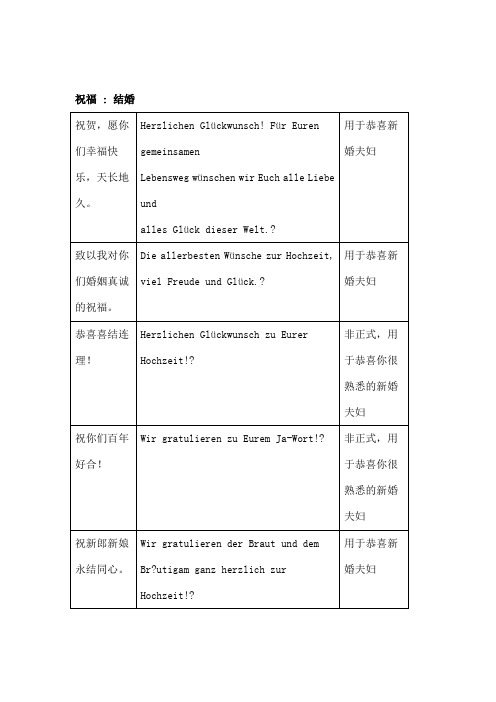 德语祝福语大总结
