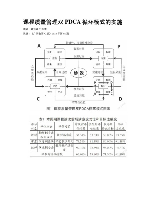 课程质量管理双PDCA循环模式的实施