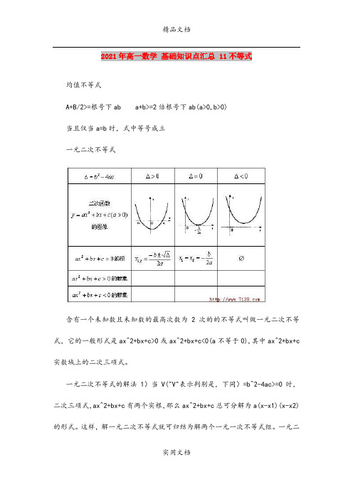 2021年高一数学 基础知识点汇总 11不等式