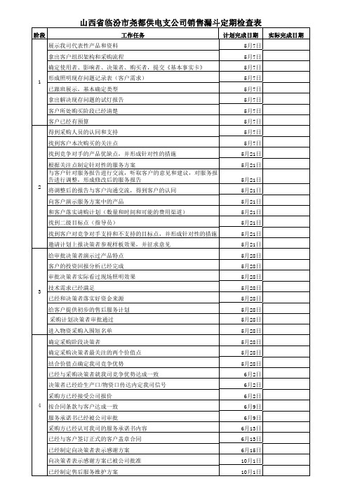 销售漏斗表定期检查表