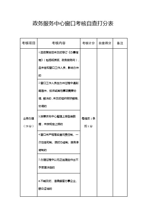 政务服务中心窗口考核自查打分表