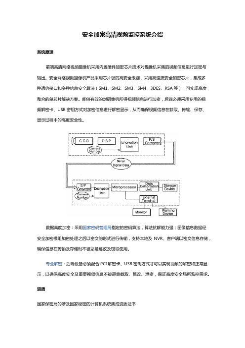 安全加密高清视频监控系统(控标参数)130403