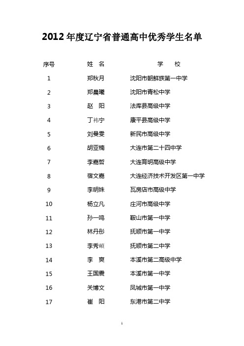 2012年度辽宁省普通高中优秀学生名单