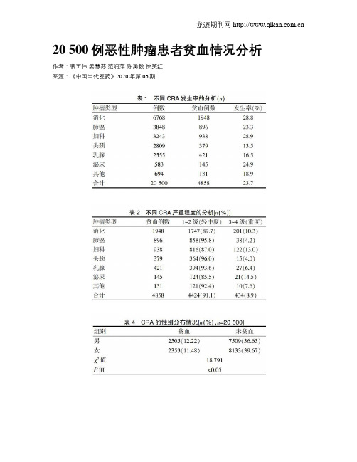 20 500例恶性肿瘤患者贫血情况分析