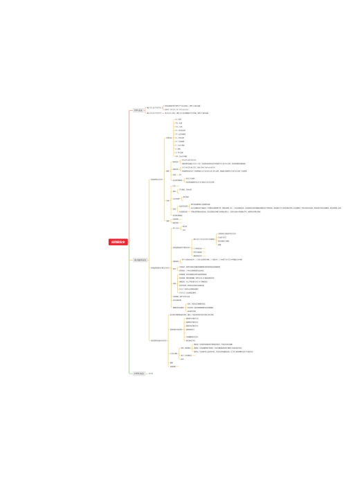 【思维导图】网络安全思维导图-34-应用层安全(体系结构)