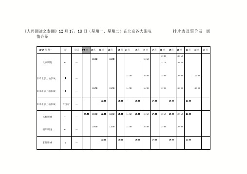 《人再囧途之泰囧》12月17、18日(星期一、星期二)在北京各大影院排片表及票价及剧情介绍