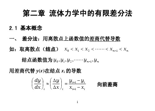 有限差分法