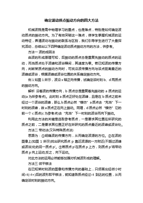 确定波动质点振动方向的四大方法