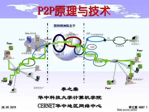 P2P原理与技术 PPT资料共95页