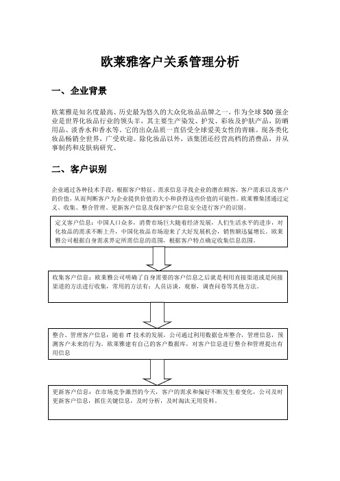 欧莱雅客户关系管理分析 11201125陈成才