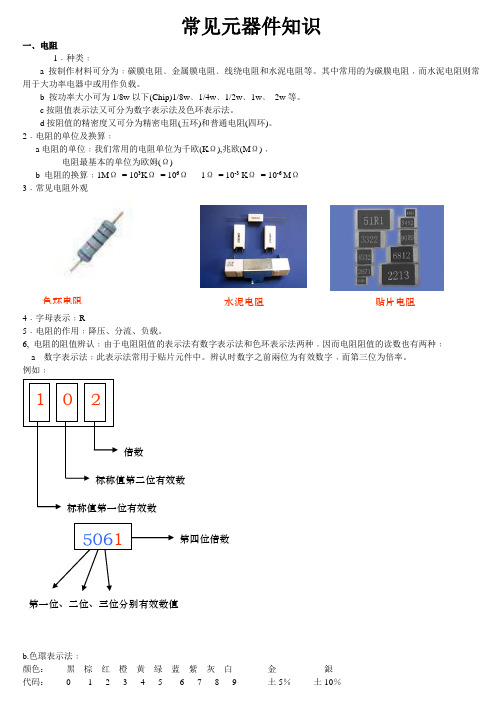 常见元器件知识(图解)