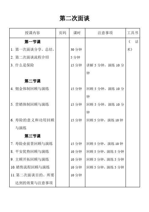 增员第二次面谈讲师手册